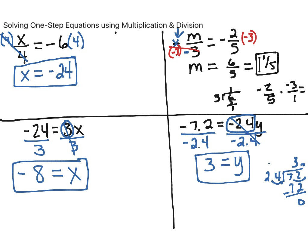 Solving One Step Equations Using Multiplication Division Db excel