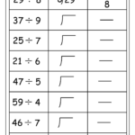 Three Ways To Write Division Problems 1 Worksheet FREE Printable